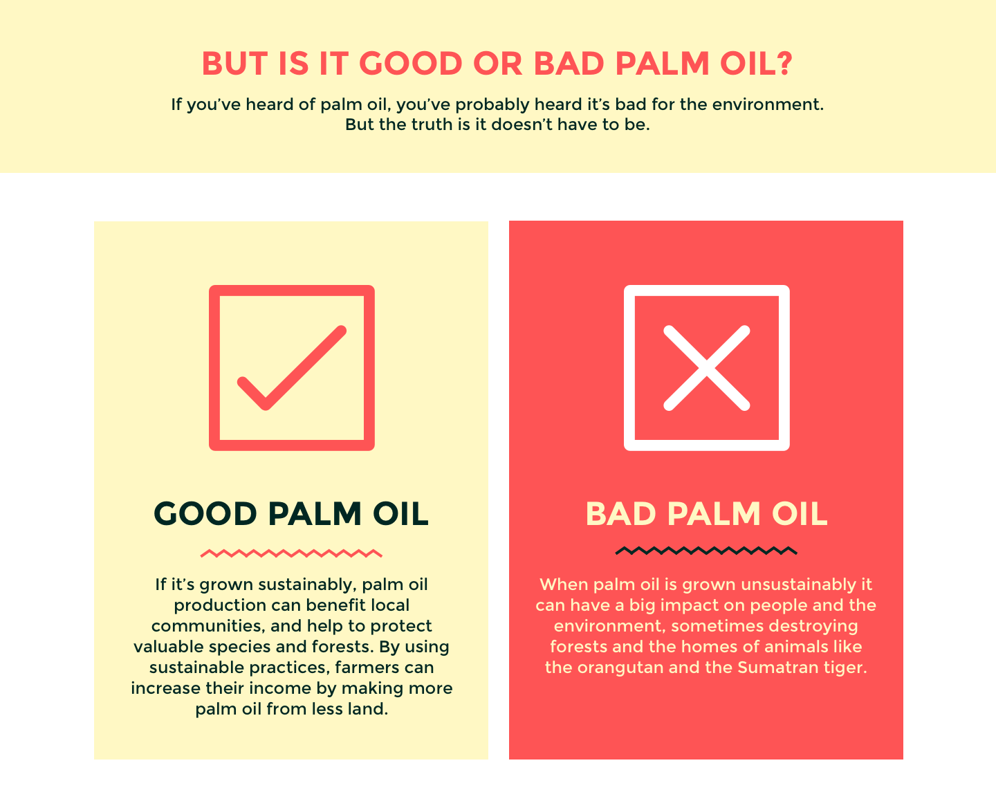 Good vs. Bad Palm Oil - thespiceadventuress.com